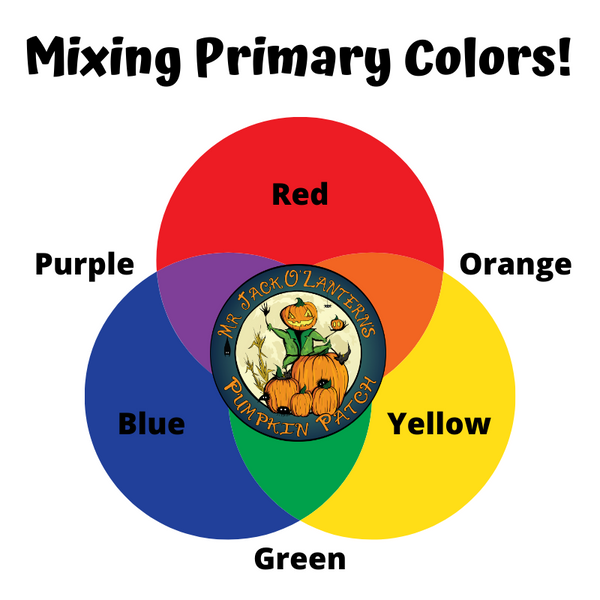 Pumpkin Decorating Kit